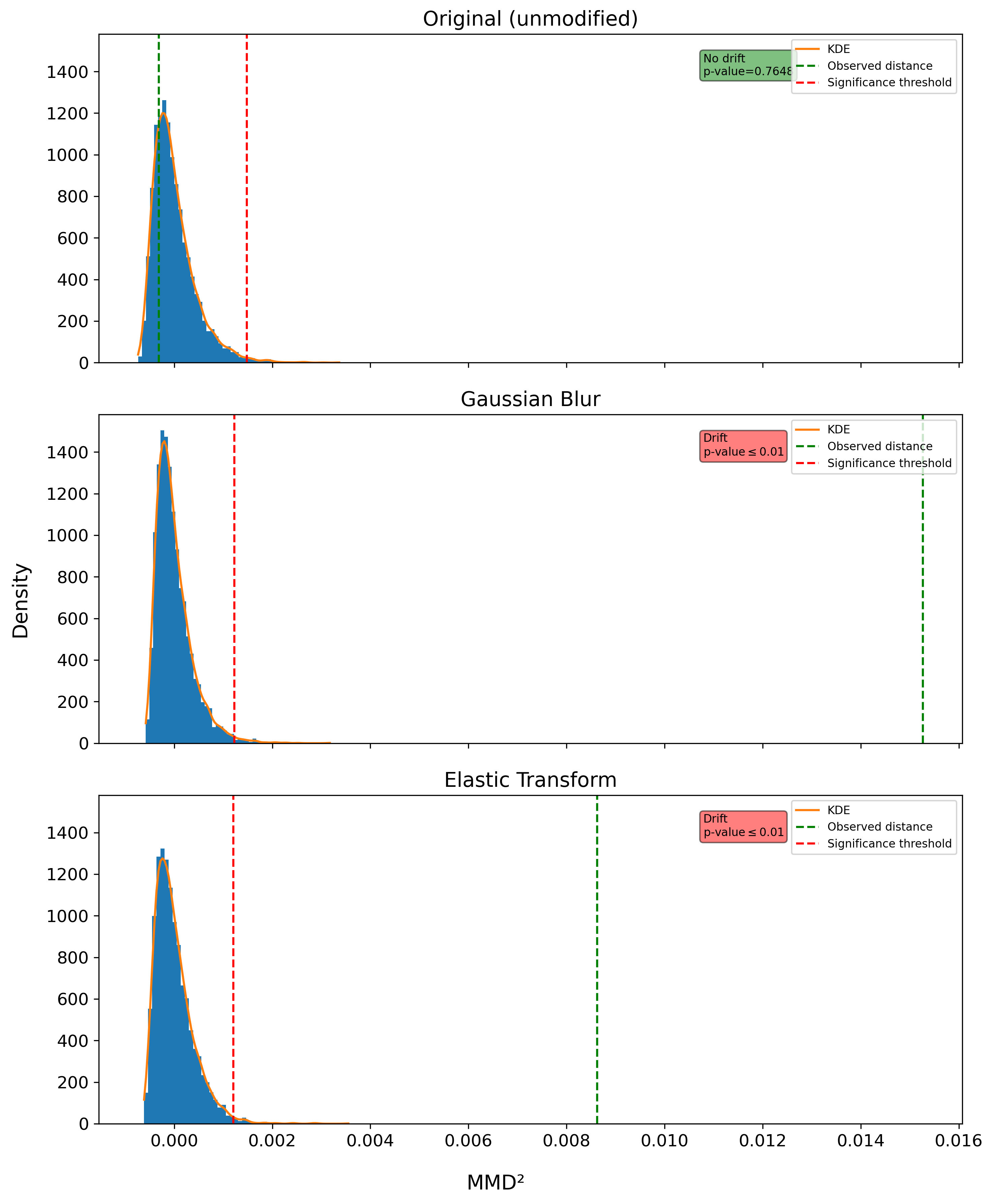 ../../_images/91772a00d4eb4077e804f41029a1e38b65d046615a626cf17355a1e3ec7cabc1.png